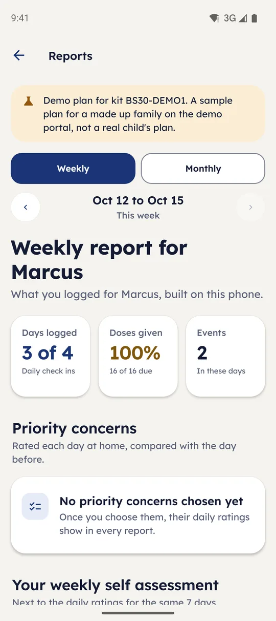 Weekly report